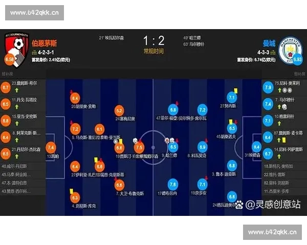 精准预测足球比分技巧揭秘，助你赢得每一场比赛的胜利