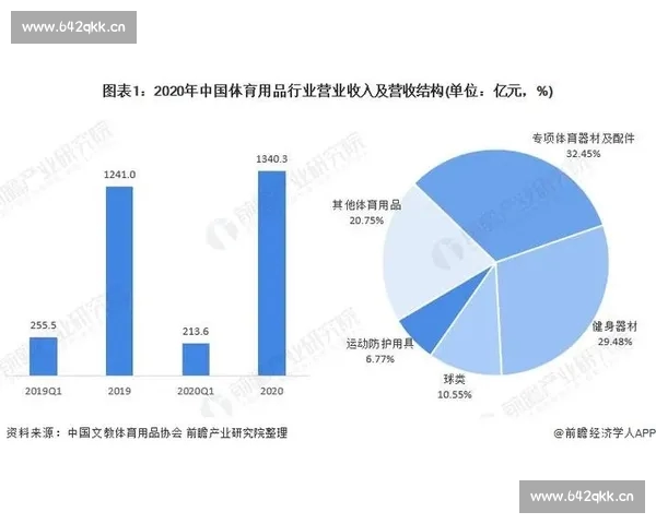 全面解析最新体育数据趋势及赛事统计,助力运动员表现提升与竞技分析 全面解析最新体育数据趋势及赛事统计,助力运动员表现提升与竞技分析
